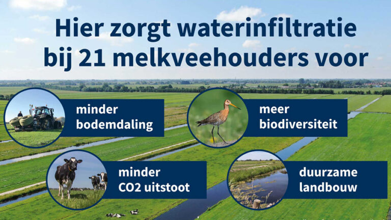 Foto van alles USP's van waterinfiltratie van melkveehouders